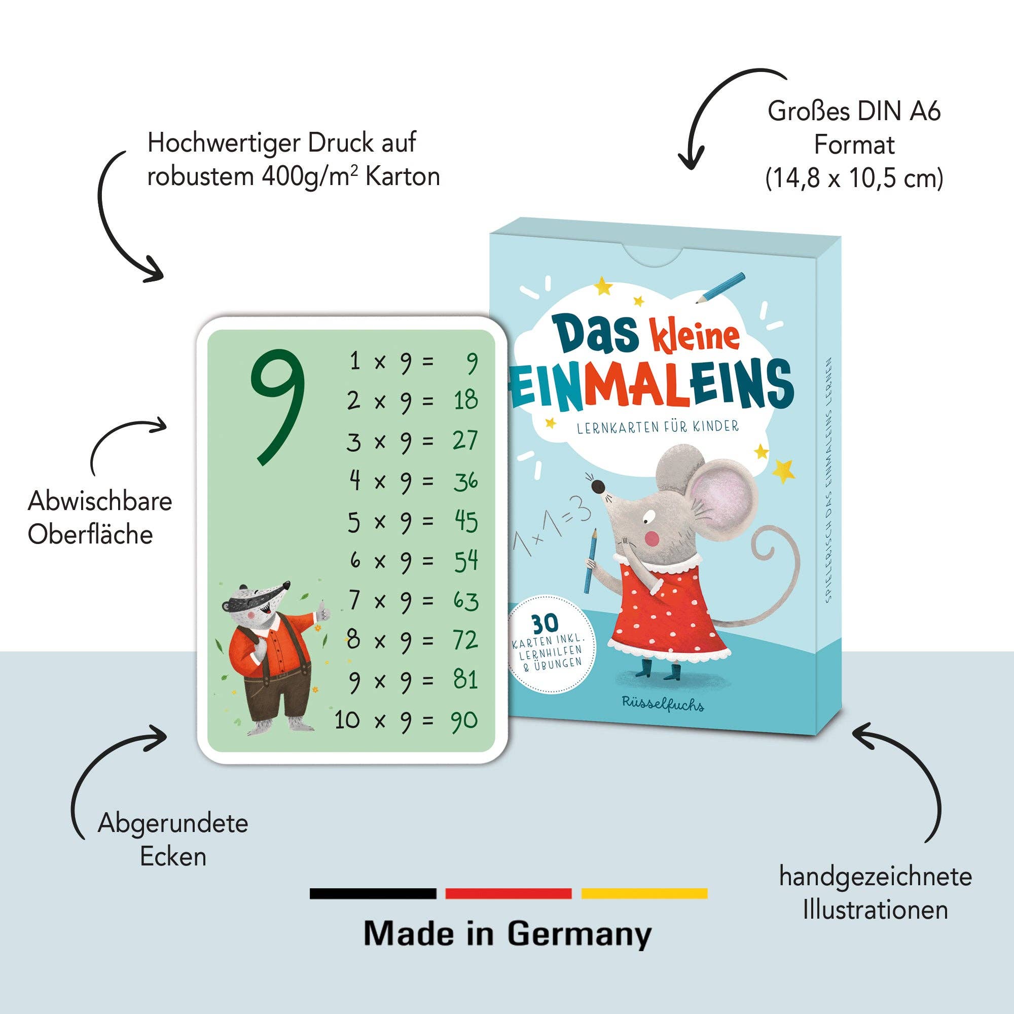Das kleine Einmaleins – Lernkarten 1–10 für Kinder