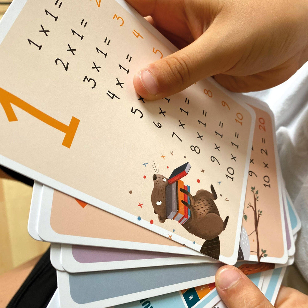 Das kleine Einmaleins – Lernkarten 1–10 für Kinder